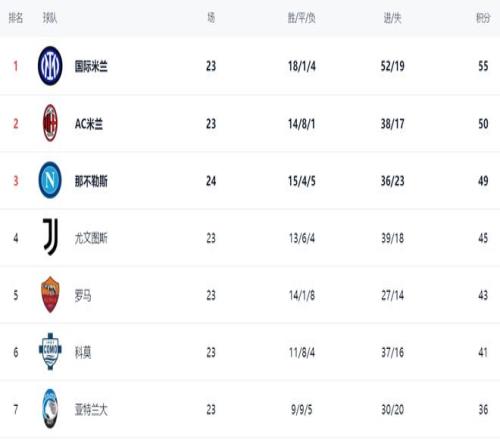 挪威欧洲杯,晋级,附加赛独木,NG娱乐,国际官网,NG娱乐官网,NG大舞台