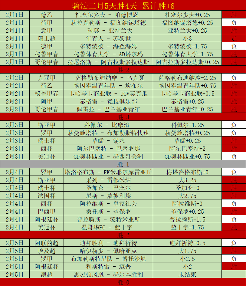席爾瓦對新,援伊沃比和,卡斯塔涅加,NG娱乐,国际官网,NG娱乐官网,NG大舞台