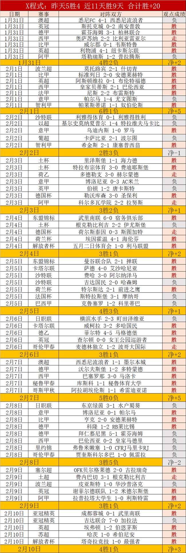揭秘,国安独家动,态速删之谜,NG娱乐,国际官网,NG娱乐官网,NG大舞台