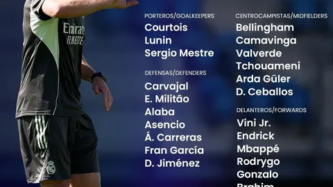 維尼修斯與耐克合同終止，尋求國際大牌合作