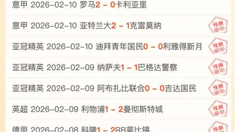 約克市：霍伊倫任重道遠，索斯蓋特未來未卜