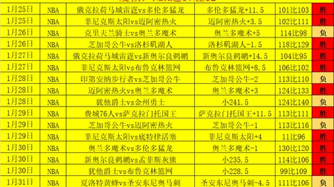 贝林厄姆旧爱揭露情感历程：8载时光牵手三位男士（图文）